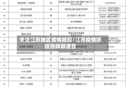 关注江苏地区疫情防控/江苏疫情防控指挥部通告-第2张图片