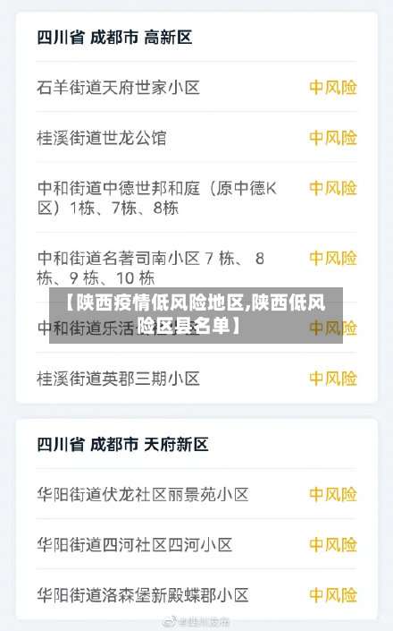 【陕西疫情低风险地区,陕西低风险区县名单】-第1张图片
