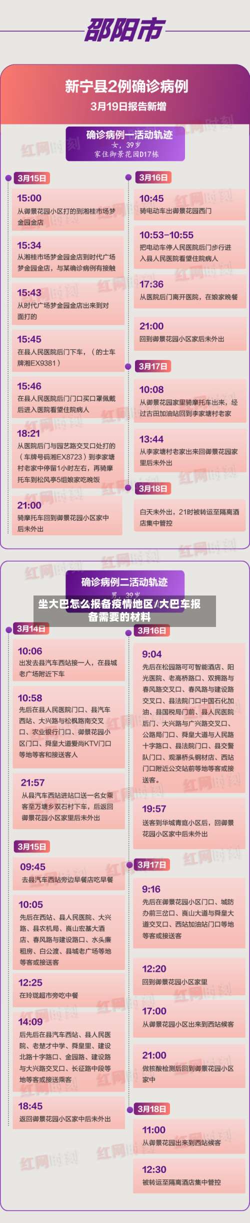 坐大巴怎么报备疫情地区/大巴车报备需要的材料-第2张图片