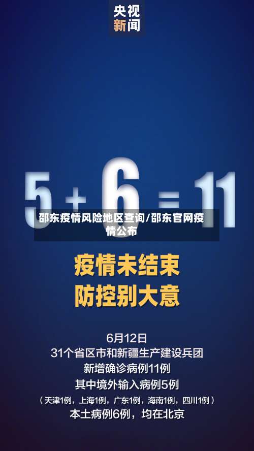 邵东疫情风险地区查询/邵东官网疫情公布-第2张图片