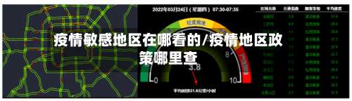 疫情敏感地区在哪看的/疫情地区政策哪里查-第3张图片