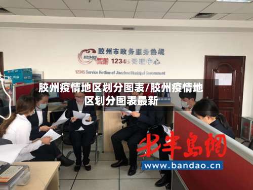 胶州疫情地区划分图表/胶州疫情地区划分图表最新-第1张图片