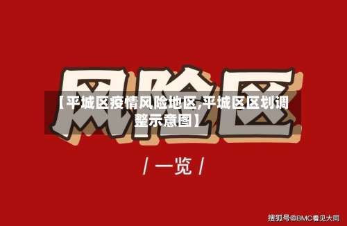 【平城区疫情风险地区,平城区区划调整示意图】-第3张图片