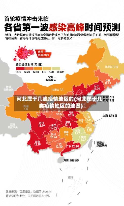 河北属于几类疫情地区的(河北属于几类疫情地区的地图)-第1张图片