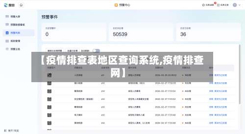 【疫情排查表地区查询系统,疫情排查网】-第1张图片