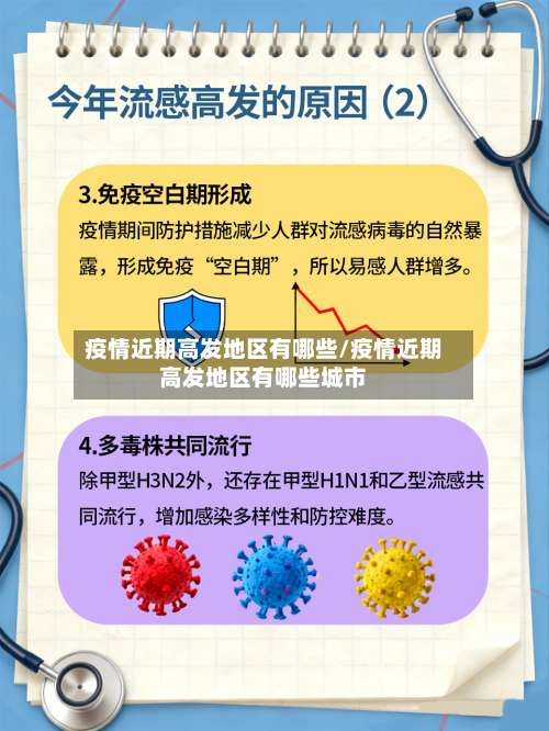 疫情近期高发地区有哪些/疫情近期高发地区有哪些城市-第1张图片