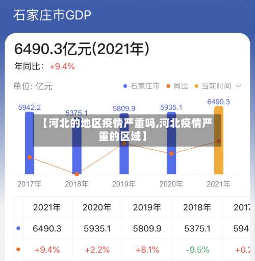 【河北的地区疫情严重吗,河北疫情严重的区域】-第1张图片