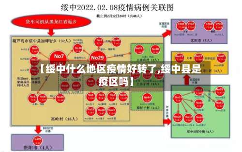 【绥中什么地区疫情好转了,绥中县是疫区吗】-第2张图片