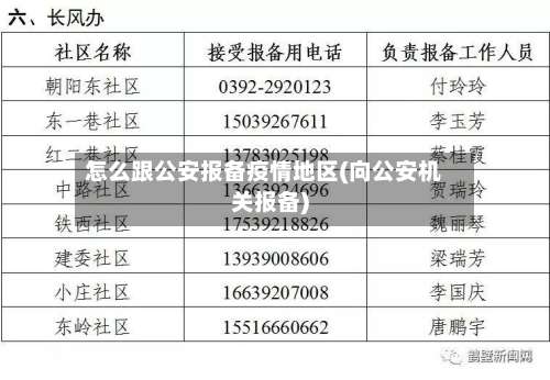 怎么跟公安报备疫情地区(向公安机关报备)-第2张图片