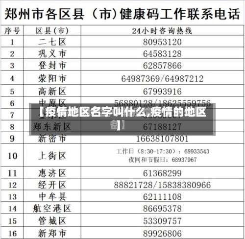 【疫情地区名字叫什么,疫情的地区】-第3张图片