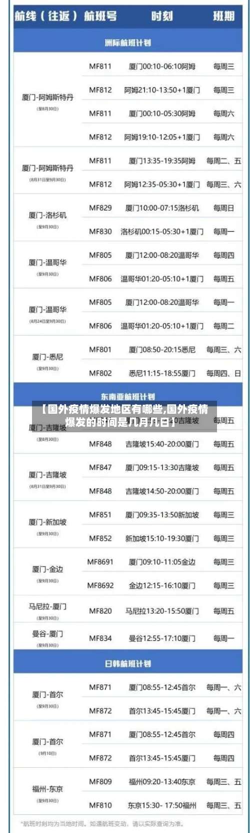 【国外疫情爆发地区有哪些,国外疫情爆发的时间是几月几日】-第2张图片