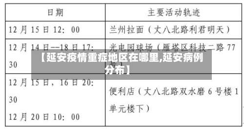【延安疫情重症地区在哪里,延安病例分布】-第2张图片