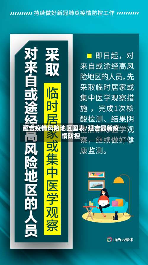 延吉疫情风险地区图表/延吉最新疫情防控-第1张图片