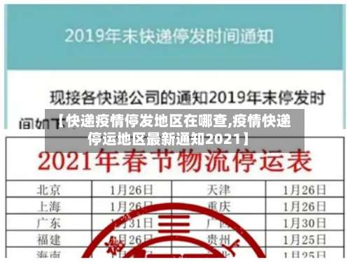 【快递疫情停发地区在哪查,疫情快递停运地区最新通知2021】-第1张图片