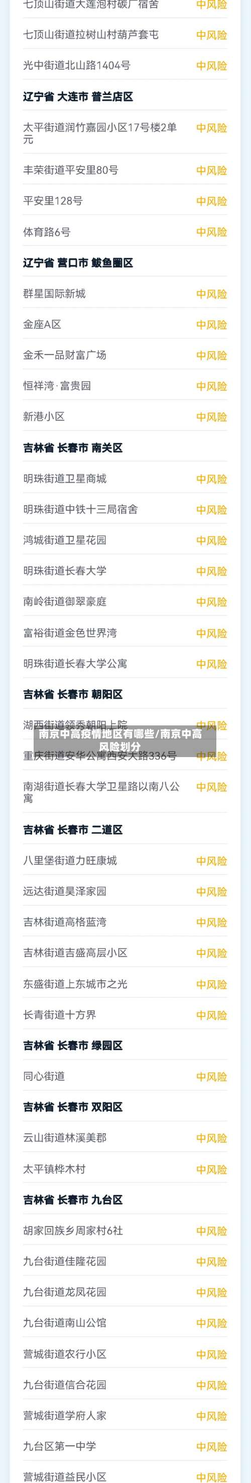 南京中高疫情地区有哪些/南京中高风险划分-第1张图片