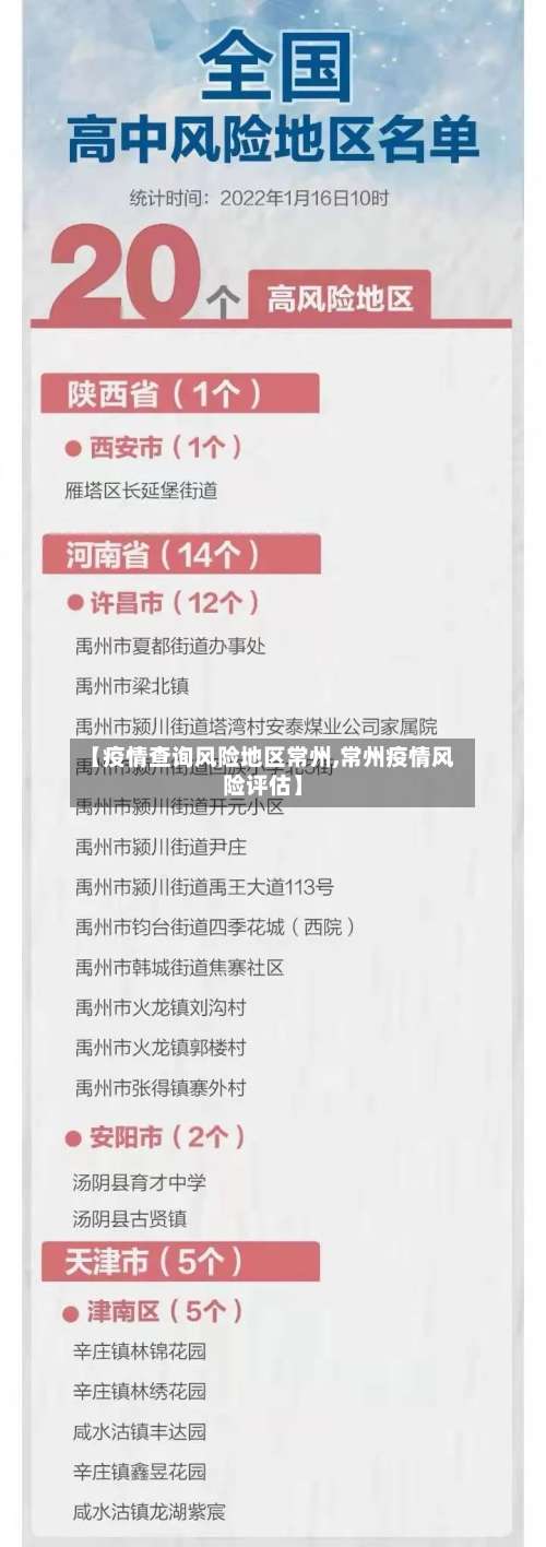 【疫情查询风险地区常州,常州疫情风险评估】-第2张图片