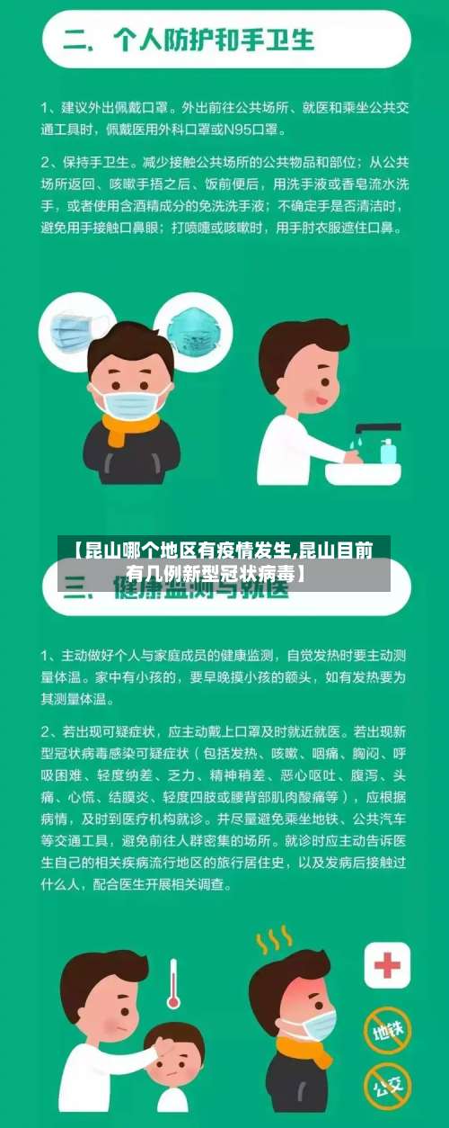 【昆山哪个地区有疫情发生,昆山目前有几例新型冠状病毒】-第1张图片