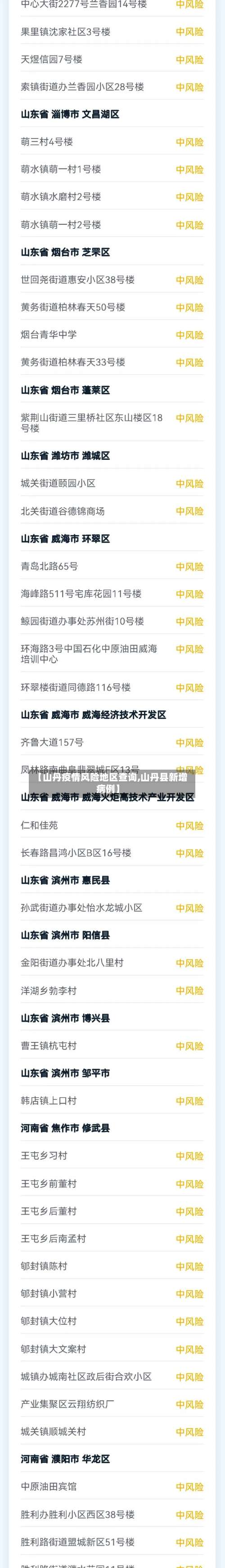 【山丹疫情风险地区查询,山丹县新增病例】-第1张图片