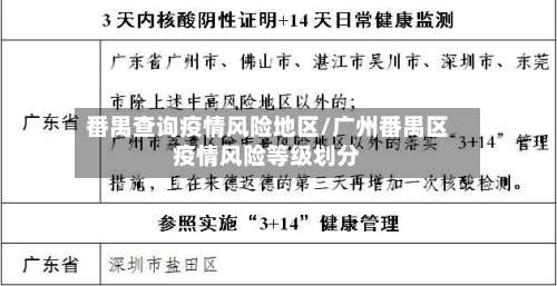 番禺查询疫情风险地区/广州番禺区疫情风险等级划分-第2张图片