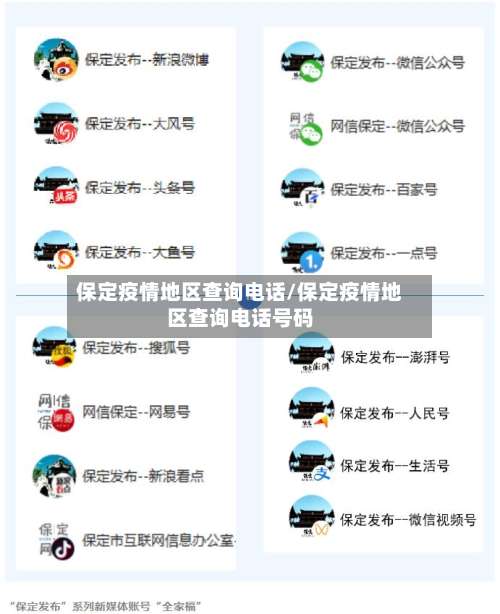 保定疫情地区查询电话/保定疫情地区查询电话号码-第1张图片