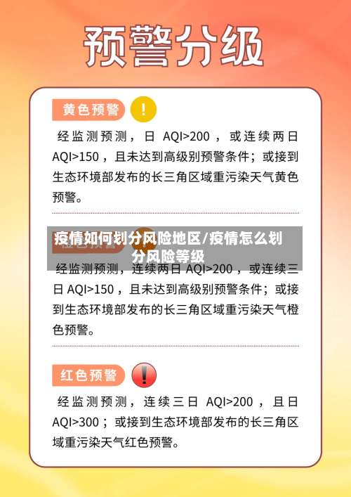 疫情如何划分风险地区/疫情怎么划分风险等级-第2张图片