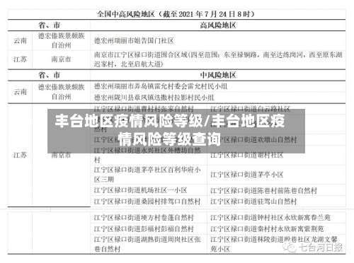 丰台地区疫情风险等级/丰台地区疫情风险等级查询-第2张图片