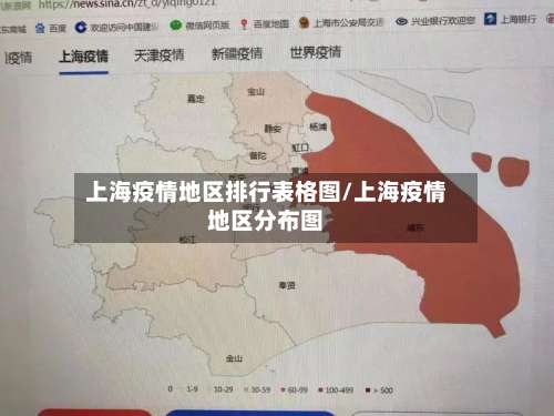 上海疫情地区排行表格图/上海疫情地区分布图-第1张图片