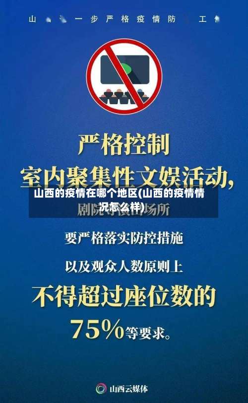 山西的疫情在哪个地区(山西的疫情情况怎么样)-第2张图片