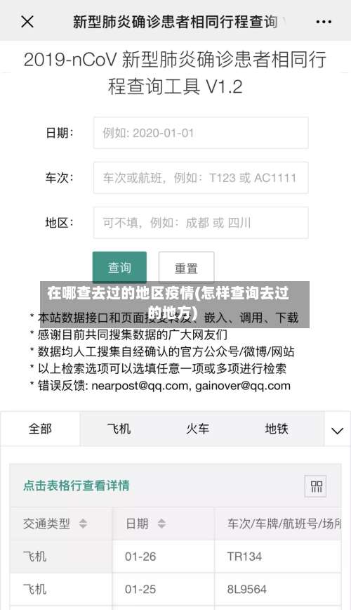 在哪查去过的地区疫情(怎样查询去过的地方)-第1张图片