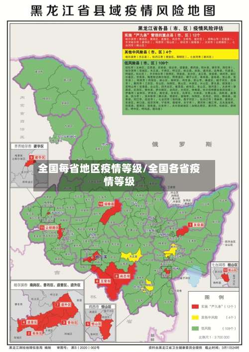 全国每省地区疫情等级/全国各省疫情等级-第1张图片