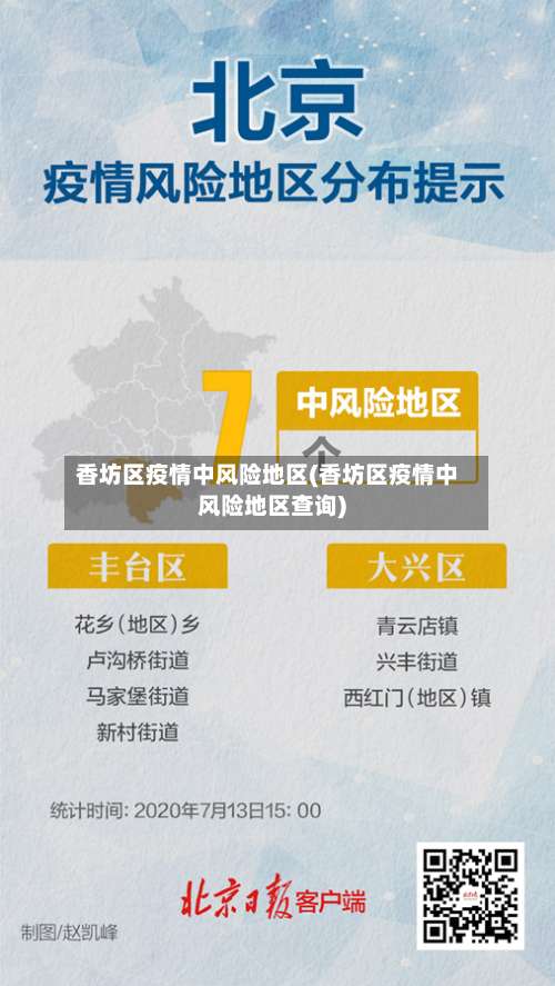 香坊区疫情中风险地区(香坊区疫情中风险地区查询)-第1张图片
