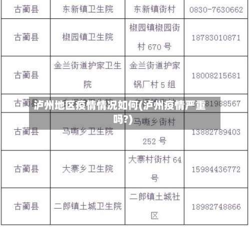 泸州地区疫情情况如何(泸州疫情严重吗?)-第3张图片