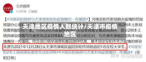 天津地区疫情人数统计/天津市疫情地区-第1张图片