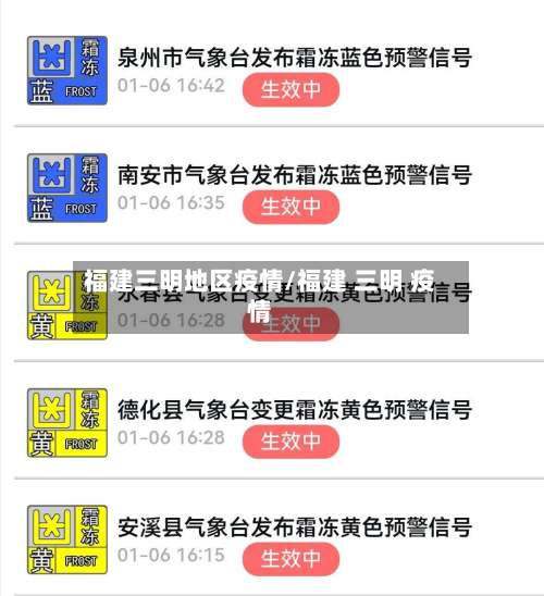 福建三明地区疫情/福建 三明 疫情-第2张图片