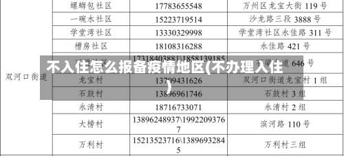 不入住怎么报备疫情地区(不办理入住)-第1张图片