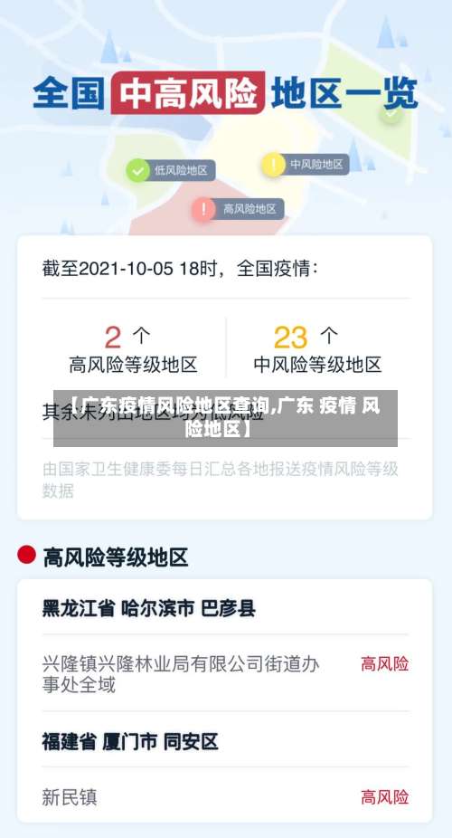 【广东疫情风险地区查询,广东 疫情 风险地区】-第1张图片