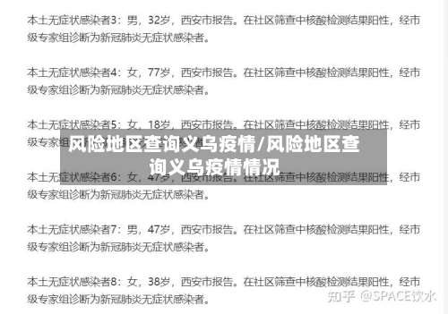 风险地区查询义乌疫情/风险地区查询义乌疫情情况-第1张图片