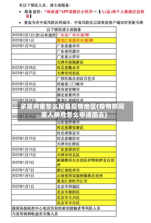 家属病重怎么报备疫情地区(疫情期间家人病危怎么申请回去)-第2张图片