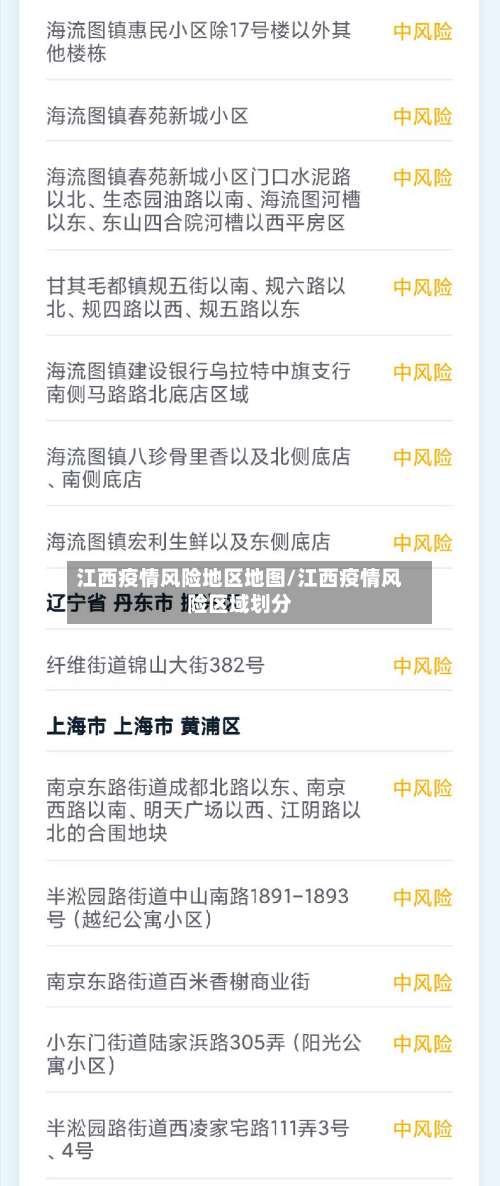 江西疫情风险地区地图/江西疫情风险区域划分-第1张图片