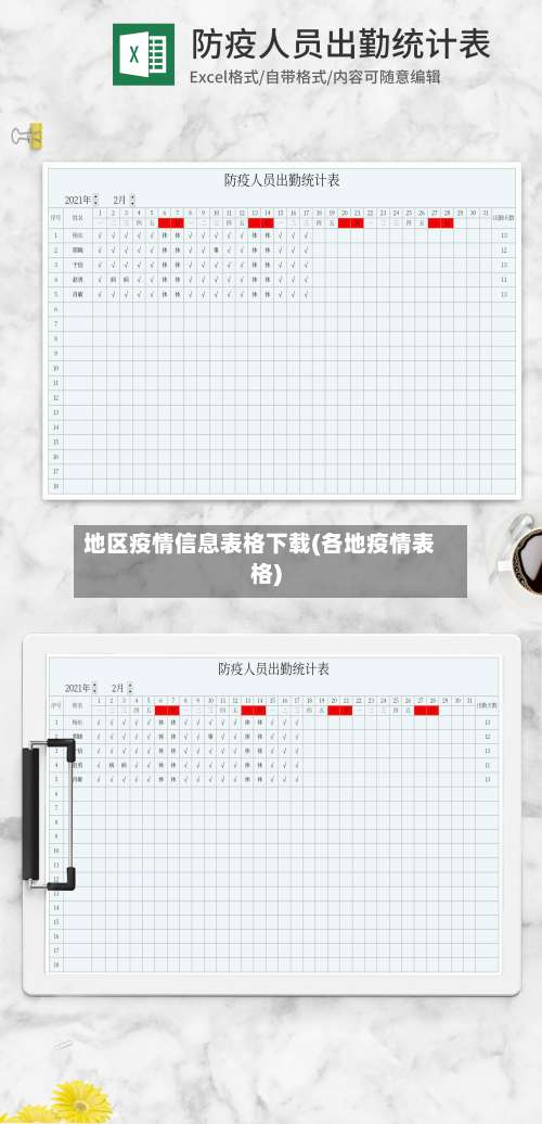 地区疫情信息表格下载(各地疫情表格)-第2张图片