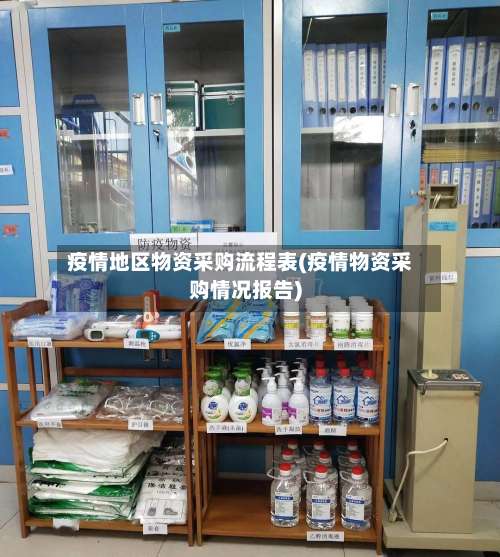 疫情地区物资采购流程表(疫情物资采购情况报告)-第2张图片