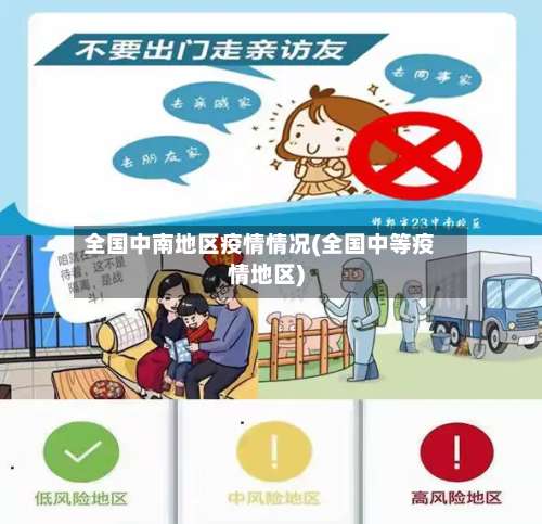 全国中南地区疫情情况(全国中等疫情地区)-第2张图片