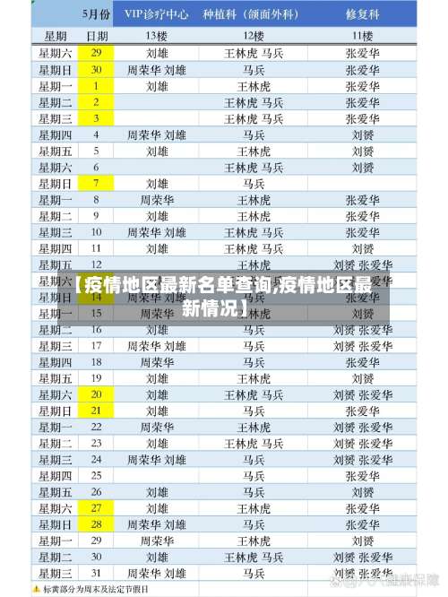 【疫情地区最新名单查询,疫情地区最新情况】-第2张图片