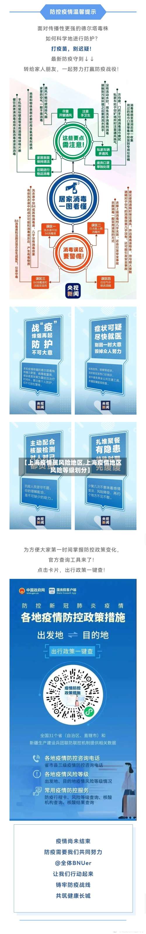 【上海疫情属风险地区,上海疫情地区风险等级划分】-第2张图片