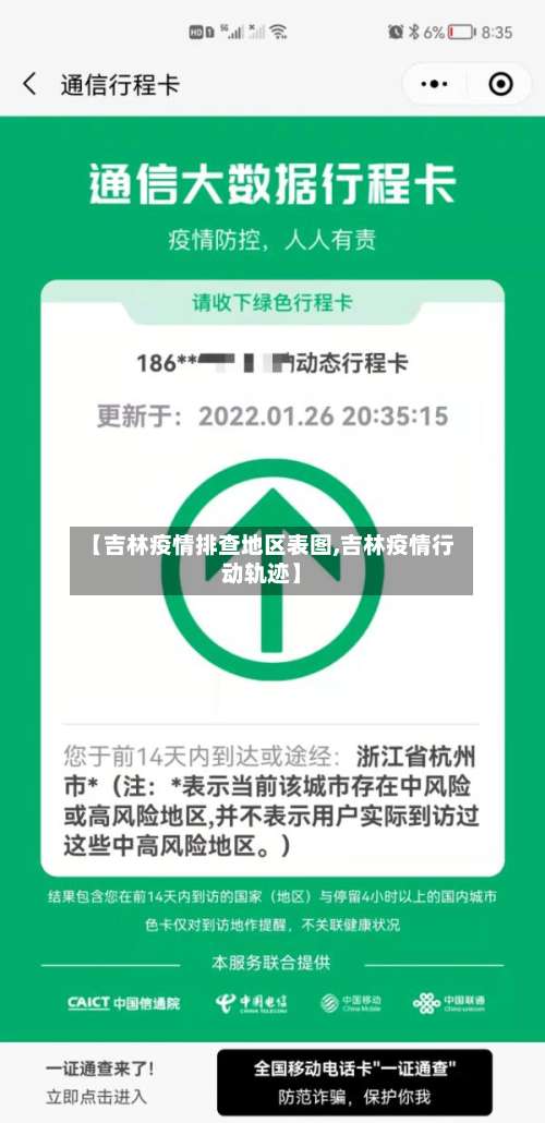 【吉林疫情排查地区表图,吉林疫情行动轨迹】-第2张图片