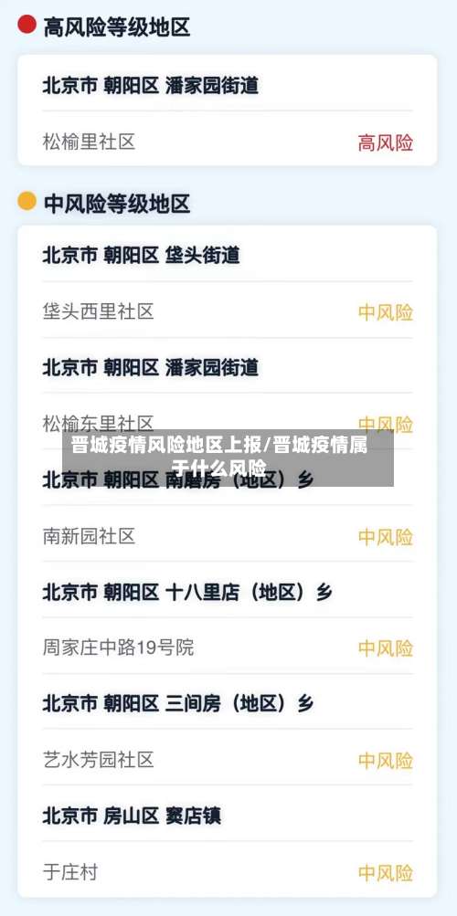晋城疫情风险地区上报/晋城疫情属于什么风险-第1张图片