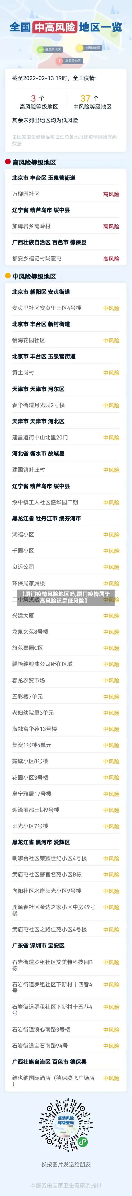 【厦门疫情风险地区吗,厦门疫情属于高风险还是低风险】-第2张图片