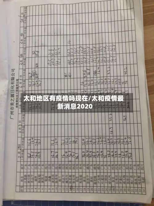 太和地区有疫情吗现在/太和疫情最新消息2020-第3张图片