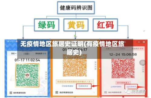 无疫情地区旅居史证明(有疫情地区旅居史)-第1张图片