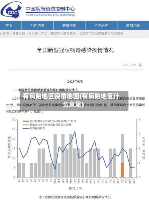 有风险地区疫情地图(有风险地区什么意思)-第1张图片